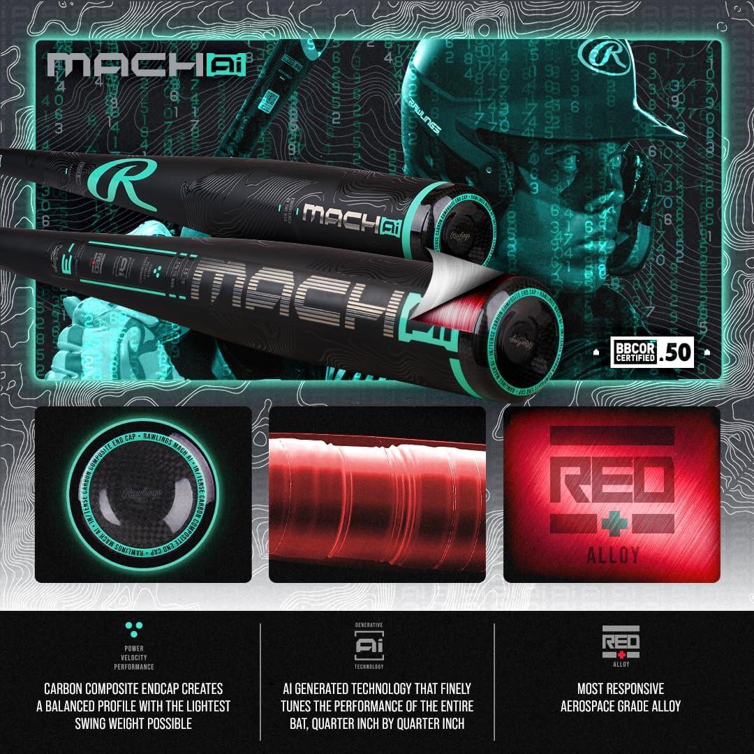 imageRawlings 2025 MACH AI Baseball Bat BBCOR 3 Drop 2 58quot Barrel 1 Pc Hybrid34 inch