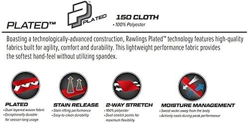 imageRawlings  PRO 150 Series Baseball Pants  Full Length SemiRelaxed Fit  Youth Sizes  Piped  Multiple ColorsGreyRoyal