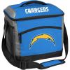 Los Angeles Chargers